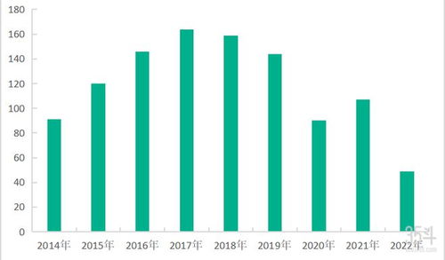 RNA農藥 農化巨頭引領市場變革，生物農藥技術迎來發展春天